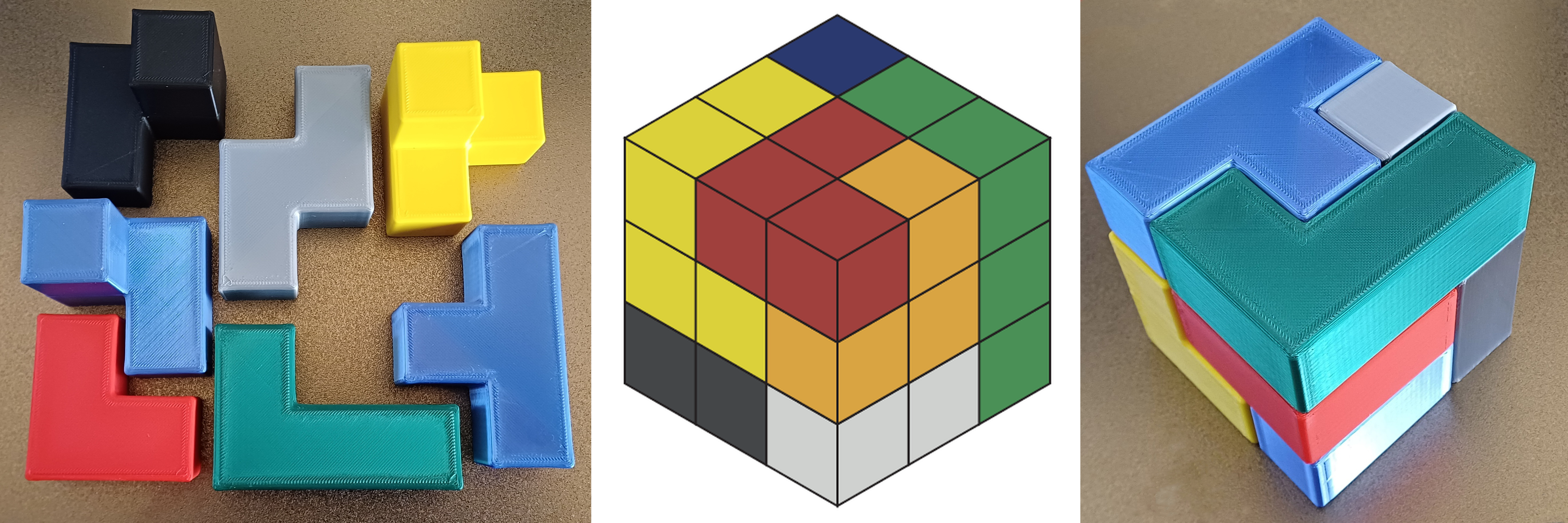 Soma-Würfel Beispiel